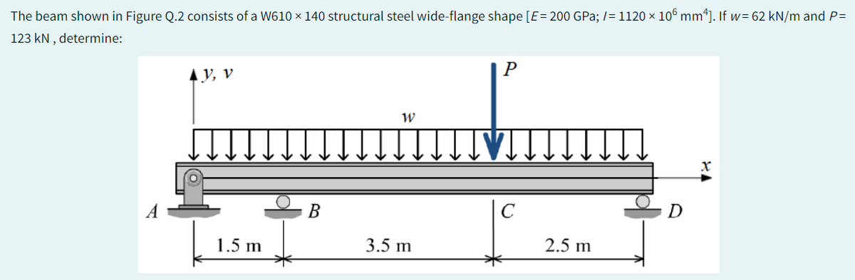 The beam shown in Figure Q.2 consists of a W610 x 140 structural steel wide-flange shape [E = 200 GPa; /= 1120 × 106 mm²]. If w= 62 kN/m and P=
123 kN, determine:
AV, V
1.5 m
B
W
3.5 m
P
2.5 m
D
X