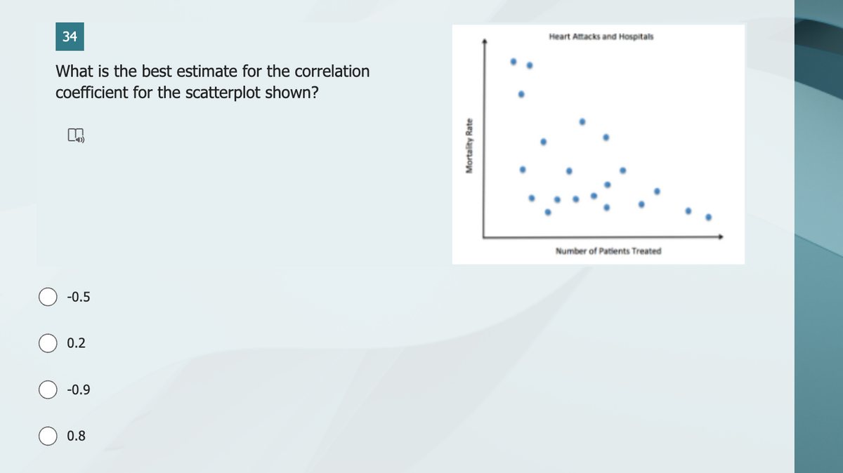 34
What is the best estimate for the correlation
coefficient for the scatterplot shown?
-0.5
0.2
-0.9
0.8
Mortality Rate
Heart Attacks and Hospitals
Number of Patients Treated