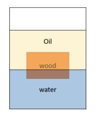 Oil
wood
water
