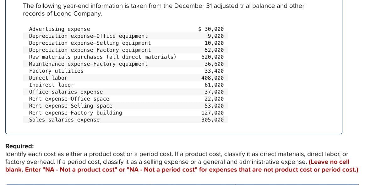 The following year-end information is taken from the December 31 adjusted trial balance and other
records of Leone Company.
Advertising expense
Depreciation expense-0ffice equipment
Depreciation expense-Selling equipment
Depreciation expense-Factory equipment
Raw materials purchases (all direct materials)
Maintenance expense-Factory equipment
Factory utilities
Direct labor
$ 30,000
9,000
10,000
52,000
620,000
36,600
33,400
408,000
61,000
37,000
22,000
53,000
127,000
305,000
Indirect labor
Office salaries expense
Rent expense-Office space
Rent expense-Selling space
Rent expense-Factory building
Sales salaries expense
Required:
Identify each cost as either a product cost or a period cost. If a product cost, classify it as direct materials, direct labor, or
factory overhead. If a period cost, classify it as a selling expense or a general and administrative expense. (Leave no cell
blank. Enter "NA - Not a product cost" or "NA - Not a period cost" for expenses that are not product cost or period cost.)
