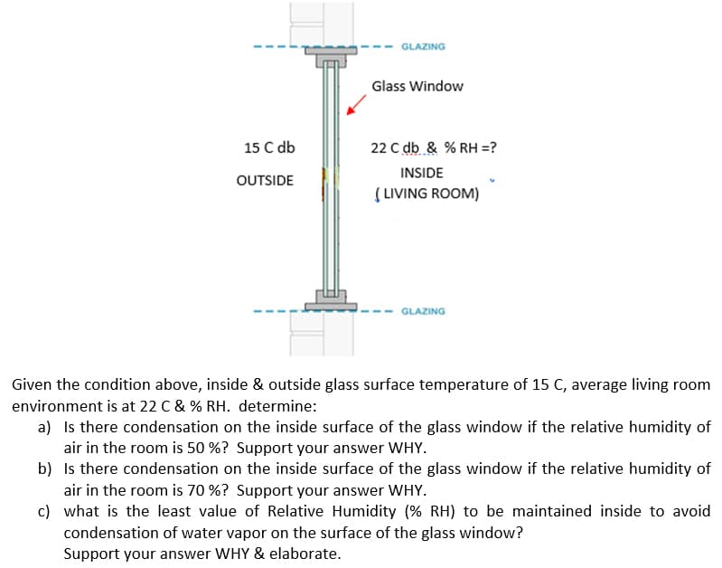 15 C db
OUTSIDE
GLAZING
Glass Window
22 C db & % RH =?
INSIDE
(LIVING ROOM)
GLAZING
Given the condition above, inside & outside glass surface temperature of 15 C, average living room
environment is at 22 C & % RH. determine:
a) Is there condensation on the inside surface of the glass window if the relative humidity of
air in the room is 50%? Support your answer WHY.
b) Is there condensation on the inside surface of the glass window if the relative humidity of
air in the room is 70 %? Support your answer WHY.
c) what is the least value of Relative Humidity (% RH) to be maintained inside to avoid
condensation of water vapor on the surface of the glass window?
Support your answer WHY & elaborate.