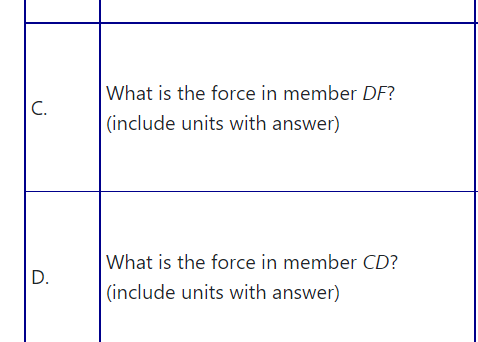 What is the force in member DF?
'C.
(include units with answer)
What is the force in member CD?
D.
(include units with answer)
