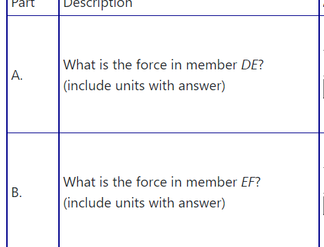 Par
Description
What is the force in member DE?
A.
(include units with answer)
What is the force in member EF?
В.
(include units with answer)
