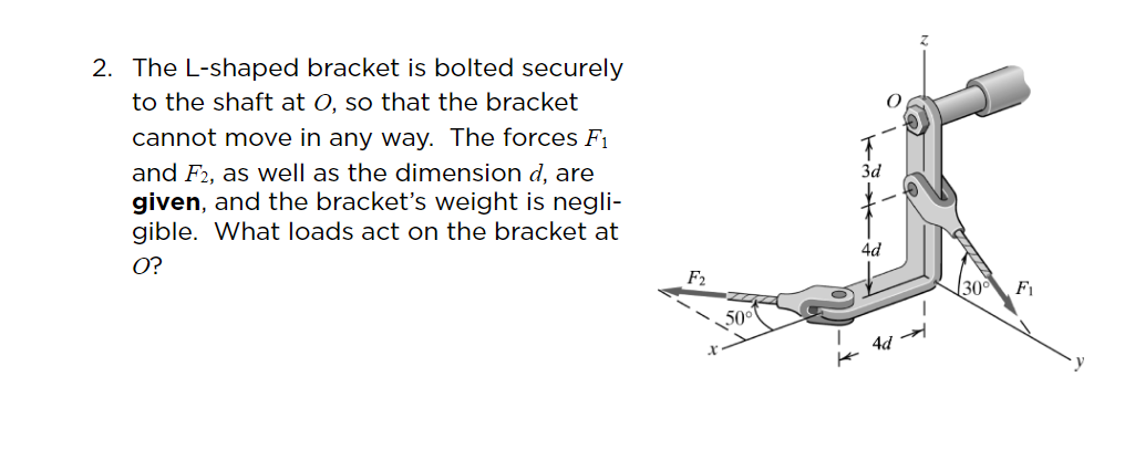 2. The L-shaped bracket is bolted securely
to the shaft at O, so that the bracket
cannot move in any way. The forces F1
and F2, as well as the dimension d, are
given, and the bracket's weight is negli-
gible. What loads act on the bracket at
3d
O?
4d
F2
30
F1
4d
