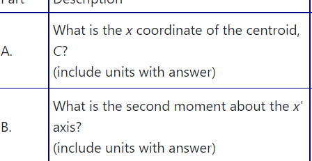 What is the x coordinate of the centroid,
А.
C?
(include units with answer)
What is the second moment about the x'
В.
axis?
(include units with answer)
