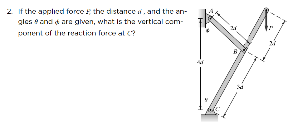 2. If the applied force P, the distance d , and the an-
gles 0 and ø are given, what is the vertical com-
2d
ponent of the reaction force at C?
2d
В
4d
3d
