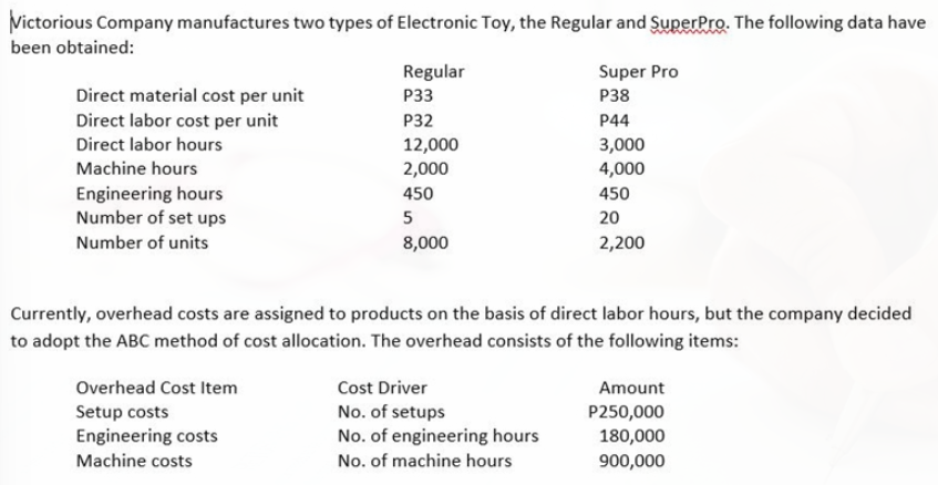 Nictorious Company manufactures two types of Electronic Toy, the Regular and SuperPro. The following data have
been obtained:
Regular
Super Pro
Direct material cost per unit
Direct labor cost per unit
Direct labor hours
P33
P38
P32
P44
12,000
3,000
Machine hours
2,000
4,000
Engineering hours
Number of set ups
450
450
5
20
Number of units
8,000
2,200
Currently, overhead costs are assigned to products on the basis of direct labor hours, but the company decided
to adopt the ABC method of cost allocation. The overhead consists of the following items:
Overhead Cost Item
Cost Driver
Amount
Setup costs
Engineering costs
Machine costs
No. of setups
No. of engineering hours
No. of machine hours
P250,000
180,000
900,000
