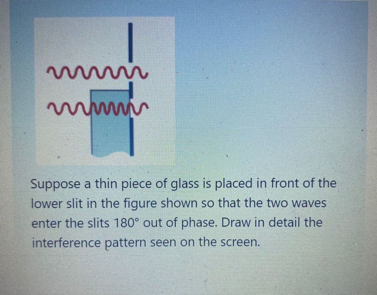 mmm
mmmm
Suppose a thin piece of glass is placed in front of the
lower slit in the figure shown so that the two waves
enter the slits 180° out of phase. Draw in detail the
interference pattern seen on the screen.