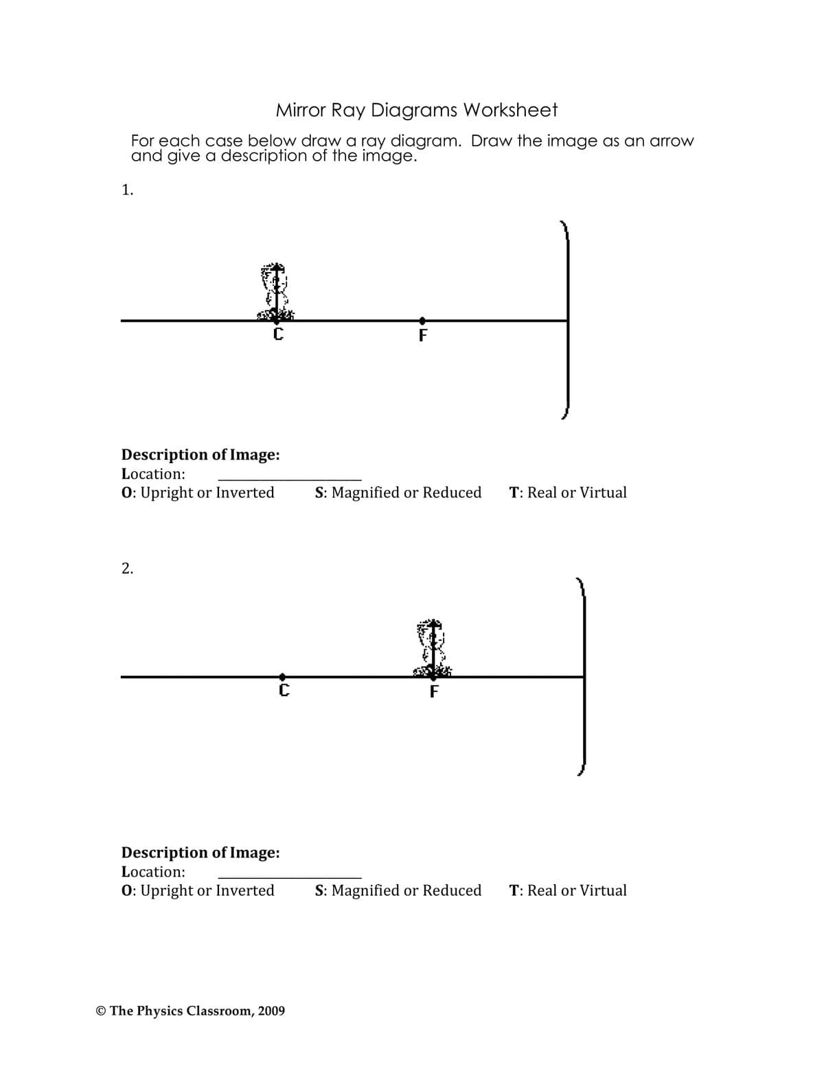 Mirror Ray Diagrams Worksheet
For each case below draw a ray diagram. Draw the image as an arrow
and give a description of the image.
1.
F
Description of Image:
Location:
0: Upright or Inverted
S: Magnified or Reduced
T: Real or Virtual
F
Description of Image:
Location:
0: Upright or Inverted
S: Magnified or Reduced
T: Real or Virtual
© The Physics Classroom, 2009
to
2.

