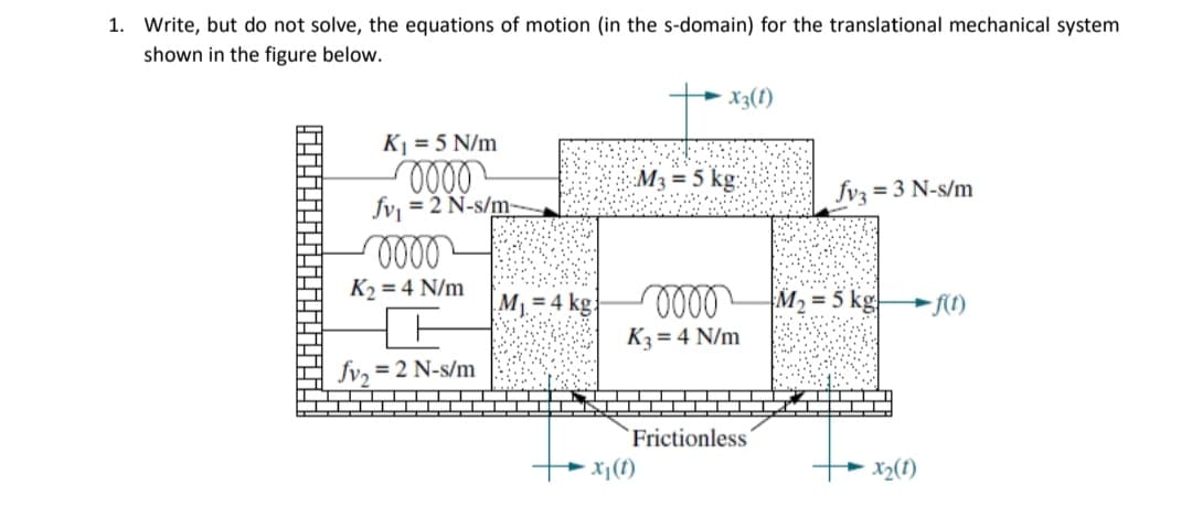 1. Write, but do not solve, the equations of motion (in the s-domain) for the translational mechanical system
shown in the figure below.
K₁ = 5 N/m
0000
fv₁ =2 N-s/m-
0000
K₂ = 4 N/m
X3(1)
M3 = 5 kg:
fv3 = 3 N-s/m
M₁ = 4 kg
0000
M₂ = 5 kg
-f(t)
K3=4 N/m
fv₂ = 2 N-s/m
Frictionless'
x₁(1)
X2(1)