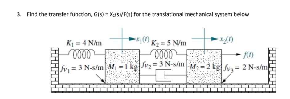 3. Find the transfer function, G(s) = X₁(s)/F(s) for the translational mechanical system below
K₁ = 4 N/m
0000
x₁(1) K₂ = 5 N/m
0000
-x₂(1)
fv₁
·f(t)
|M2=2 =
= 3 N-s/m M₁ = 1 kg fv₂ = 3 N-s/m | M2 = 2 kg| fv3 = 2 N-s/m