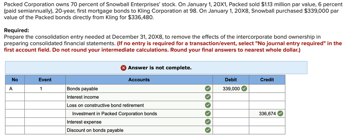 Packed Corporation owns 70 percent of Snowball Enterprises' stock. On January 1, 20X1, Packed sold $1.13 million par value, 6 percent
(paid semiannually), 20-year, first mortgage bonds to Kling Corporation at 98. On January 1, 20X8, Snowball purchased $339,000 par
value of the Packed bonds directly from Kling for $336,480.
Required:
Prepare the consolidation entry needed at December 31, 20X8, to remove the effects of the intercorporate bond ownership in
preparing consolidated financial statements. (If no entry is required for a transaction/event, select "No journal entry required" in the
first account field. Do not round your intermediate calculations. Round your final answers to nearest whole dollar.)
X Answer is not complete.
Accounts
Debit
Credit
No
A
Event
1
Bonds payable
339,000
Interest income
Loss on constructive bond retirement
Investment in Packed Corporation bonds
336,674
Interest expense
Discount on bonds payable