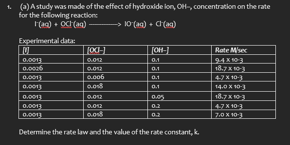 1. (a) A study was made of the effect of hydroxide ion, OH-, concentration on the rate
for the following reaction:
(aq) + OCH(aq)
10-(aq) + Cl(aq)
Experimental data:
[OCI-]
[OH-]
Rate M/sec
0.0013
0.012
0.1
0.0026
0.012
0.1
9.4 X 10-3
18.7 X 10-3
0.0013
0.006
0.1
0.0013
0.018
0.1
0.0013
0.012
0.05
0.0013
0.012
0.2
0.0013
0.018
0.2
4.7 X 10-3
14.0 X 10-3
18.7 x 10-3
4.7 X 10-3
7.0 X 10-3
Determine the rate law and the value of the rate constant, k.