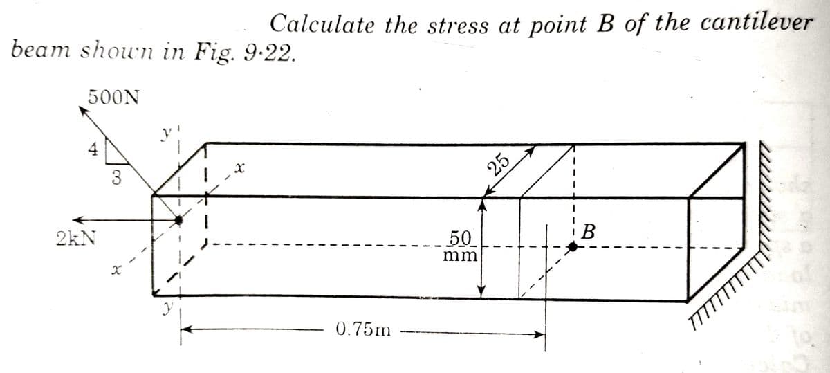 beam shown in Fig. 9.22.
500N
4
x
2kN
3
Calculate the stress at point B of the cantilever
B
x
I
0.75m
50
mm
25
||||||||
LLLLL