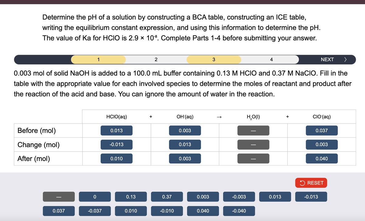 Determine the pH of a solution by constructing a BCA table, constructing an ICE table,
writing the equilibrium constant expression, and using this information to determine the pH.
The value of Ka for HCIO is 2.9 × 108. Complete Parts 1-4 before submitting your answer.
1
2
4
NEXT >
0.003 mol of solid NaOH is added to a 100.0 mL buffer containing 0.13 M HCIO and 0.37 M NaCIO. Fill in the
table with the appropriate value for each involved species to determine the moles of reactant and product after
the reaction of the acid and base. You can ignore the amount of water in the reaction.
HCIO(aq)
+
OH(aq)
0.013
0.003
Before (mol)
Change (mol)
-0.013
0.013
After (mol)
0.010
0.003
H₂O(I)
+
CIO (aq)
0.037
0.003
0.040
RESET
0
0.13
0.37
0.003
-0.003
0.013
-0.013
0.037
-0.037
0.010
-0.010
0.040
-0.040
