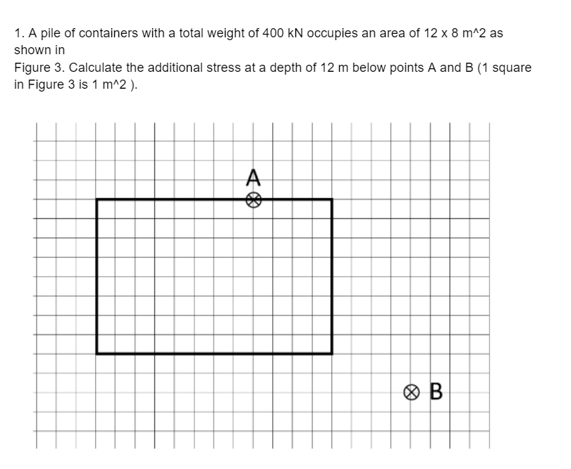 1. A pile of containers with a total weight of 400 kN occupies an area of 12 x 8 m^2 as
shown in
Figure 3. Calculate the additional stress at a depth of 12 m below points A and B (1 square
in Figure 3 is 1 m^2 ).
A
O B
