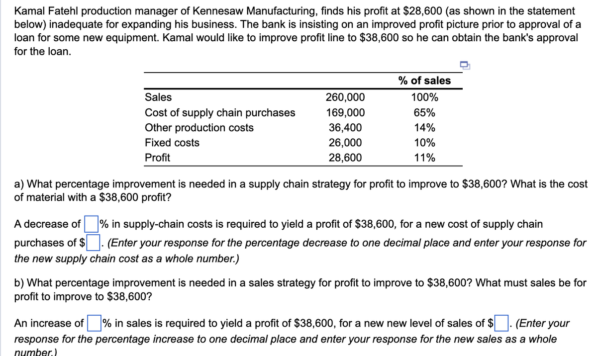 Kamal Fatehl production manager of Kennesaw Manufacturing, finds his profit at $28,600 (as shown in the statement
below) inadequate for expanding his business. The bank is insisting on an improved profit picture prior to approval of a
loan for some new equipment. Kamal would like to improve profit line to $38,600 so he can obtain the bank's approval
for the loan.
Sales
Cost of supply chain purchases
Other production costs
Fixed costs
Profit
260,000
169,000
36,400
26,000
28,600
% of sales
100%
65%
14%
10%
11%
a) What percentage improvement is needed in a supply chain strategy for profit to improve to $38,600? What is the cost
of material with a $38,600 profit?
% in supply-chain costs is required to yield a profit of $38,600, for a new cost of supply chain
A decrease of
purchases of $ (Enter your response for the percentage decrease to one decimal place and enter your response for
the new supply chain cost as a whole number.)
b) What percentage improvement is needed in a sales strategy for profit to improve to $38,600? What must sales be for
profit to improve to $38,600?
(Enter your
An increase of % in sales is required to yield a profit of $38,600, for a new new level of sales of $
response for the percentage increase to one decimal place and enter your response for the new sales as a whole
number.)