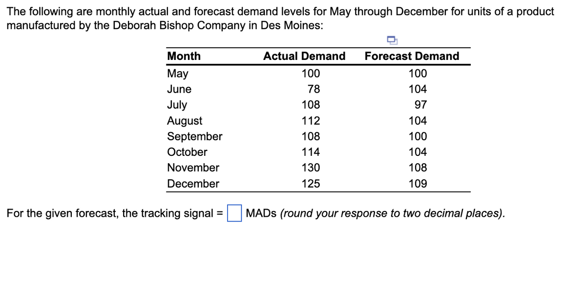 The following are monthly actual and forecast demand levels for May through December for units of a product
manufactured by the Deborah Bishop Company in Des Moines:
Month
May
June
July
August
September
October
November
December
For the given forecast, the tracking signal =
Actual Demand
100
78
108
112
108
114
130
125
Forecast Demand
100
104
97
104
100
104
108
109
MADS (round your response to two decimal places).