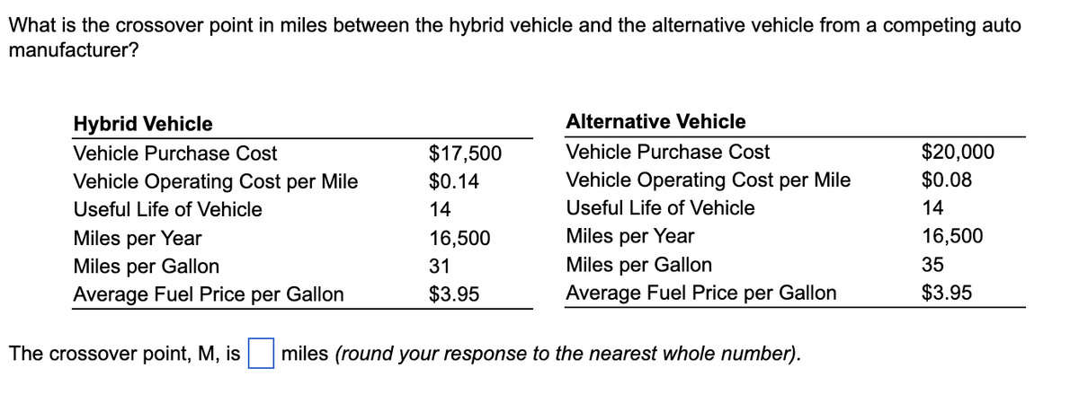 What is the crossover point in miles between the hybrid vehicle and the alternative vehicle from a competing auto
manufacturer?
Hybrid Vehicle
Vehicle Purchase Cost
Vehicle Operating Cost per Mile
Useful Life of Vehicle
Miles per Year
Miles per Gallon
Average Fuel Price per Gallon
$17,500
$0.14
14
16,500
31
$3.95
Alternative Vehicle
Vehicle Purchase Cost
Vehicle Operating Cost per Mile
Useful Life of Vehicle
Miles per Year
Miles per Gallon
Average Fuel Price per Gallon
The crossover point, M, is miles (round your response to the nearest whole number).
$20,000
$0.08
14
16,500
35
$3.95