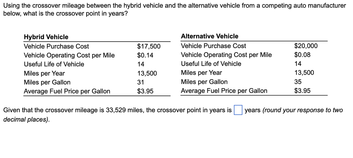 Using the crossover mileage between the hybrid vehicle and the alternative vehicle from a competing auto manufacturer
below, what is the crossover point in years?
Hybrid Vehicle
Vehicle Purchase Cost
Vehicle Operating Cost per Mile
Useful Life of Vehicle
Miles per
Year
Miles per Gallon
Average Fuel Price per Gallon
$17,500
$0.14
14
13,500
31
$3.95
Alternative Vehicle
Vehicle Purchase Cost
Vehicle Operating Cost per Mile
Useful Life of Vehicle
Miles per Year
Miles per Gallon
Average Fuel Price per Gallon
$20,000
$0.08
14
13,500
35
$3.95
Given that the crossover mileage is 33,529 miles, the crossover point in years is years (round your response to two
decimal places).