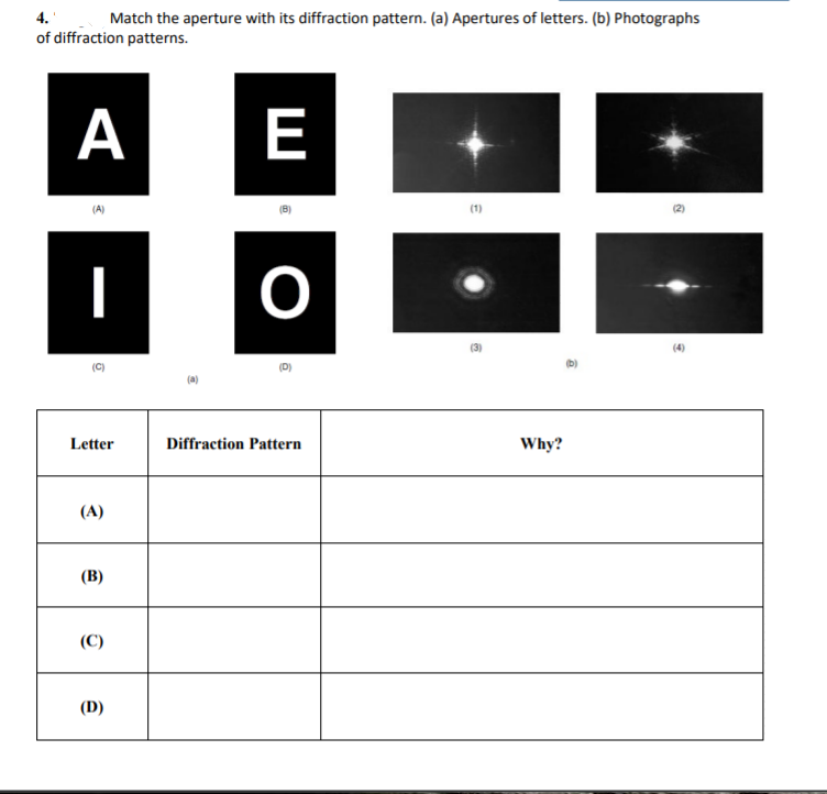 4.
Match the aperture with its diffraction pattern. (a) Apertures of letters. (b) Photographs
of diffraction patterns.
E
(1)
(4)
Letter
Diffraction Pattern
Why?
(A)
(B)
(C)
(D)
A

