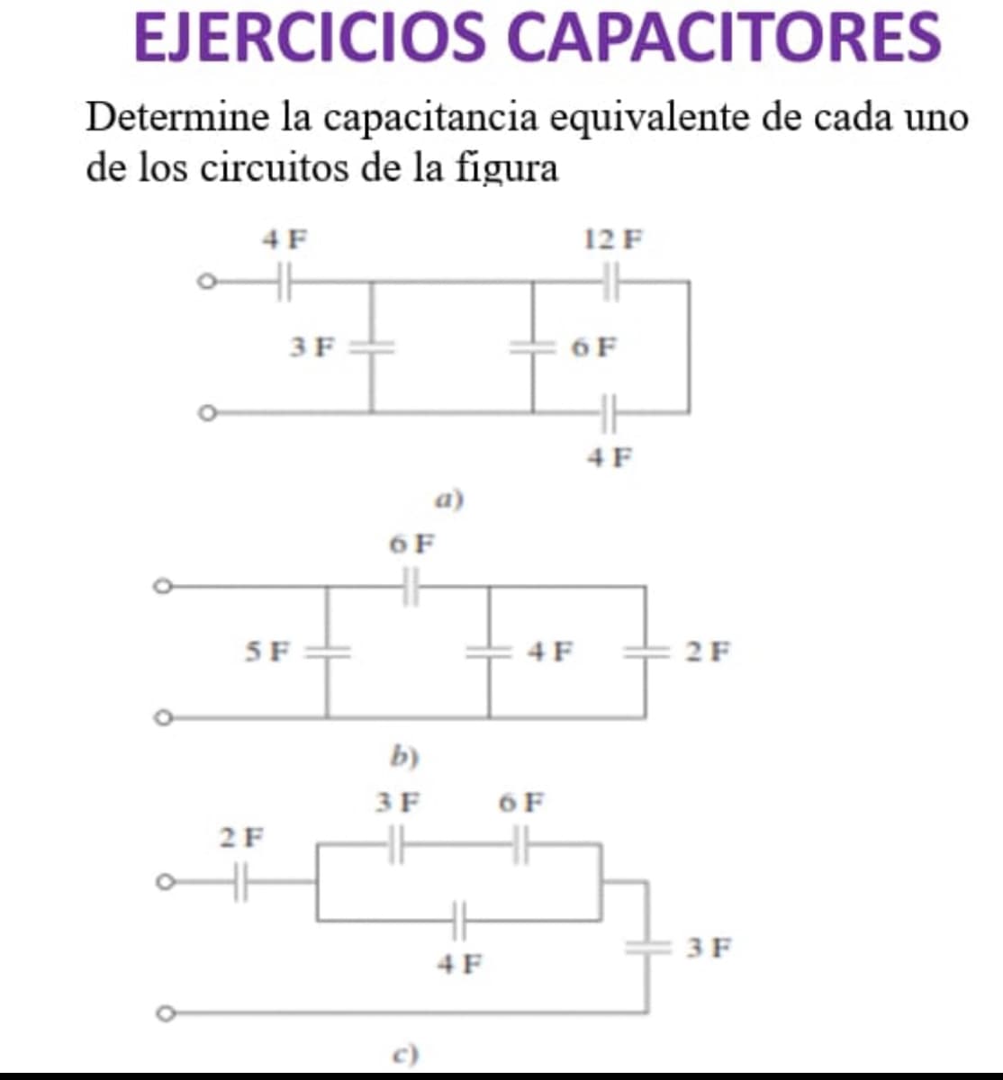 EJERCICIOS CAPACITORES
Determine la capacitancia equivalente de cada uno
de los circuitos de la figura
4 F
3 F
5 F
2 F
6 F
b)
3 F
HH
4 F
4F
6 F
12 F
6 F
4F
2 F
3F