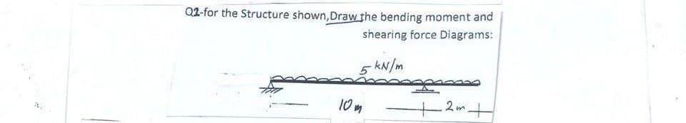 Q2-for the Structure shown, Draw the bending moment and
10m
shearing force Diagrams:
5 kN/m
+2m+