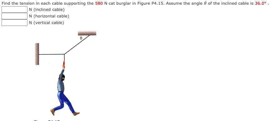 Find the tension in each cable supporting the 580 N cat burglar in Figure P4.15. Assume the angle 0 of the inclined cable is 36.0° .
|N (inclined cable)
|N (horizontal cable)
N (vertical cable)
