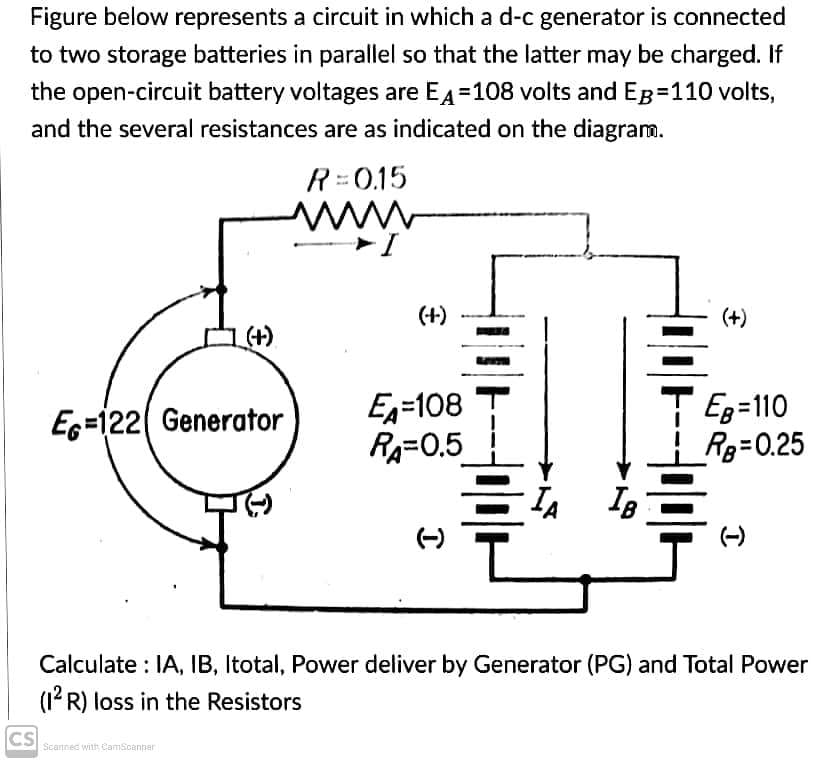 Figure below represents a circuit in which a d-c generator is connected
to two storage batteries in parallel so that the latter may be charged. If
the open-circuit battery voltages are EA-108 volts and Eg=110 volts,
and the several resistances are as indicated on the diagram.
R=0.15
wwww
EG-122 Generator
IB
Calculate : IA, IB, Itotal, Power deliver by Generator (PG) and Total Power
(12 R) loss in the Resistors
CS
Scanned with CamScanner
(+)
EA-108
RA=0.5
C
+
TEB=110
RB=0.25
I