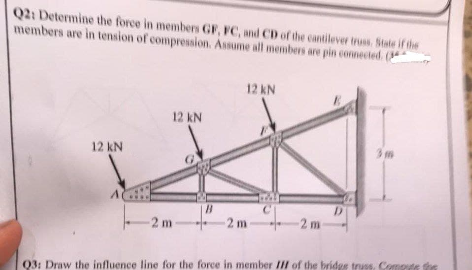 Q2: Determine the force in members GF, FC, and CD of the cantilever truss. State if the
members are in tension of compression. Assume all members are pin connected. (
12 kN
12 kN
-2 m-
12 kN
-2 m
q
-2 m
D
03: Draw the influence line for the force in member III of the bridge truss, Compute the