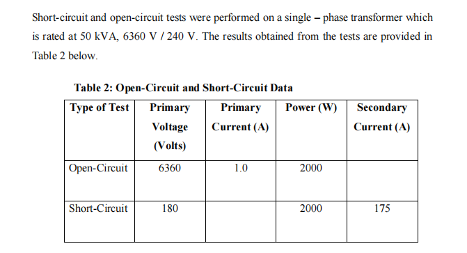 Short-circuit and open-circuit tests were performed on a single-phase transformer which
is rated at 50 kVA, 6360 V / 240 V. The results obtained from the tests are provided in
Table 2 below.
Table 2: Open-Circuit and Short-Circuit Data
Type of Test
Primary
Voltage
Primary
Current (A)
Power (W)
Secondary
Current (A)
(Volts)
Open-Circuit
6360
1.0
2000
Short-Circuit
180
2000
175