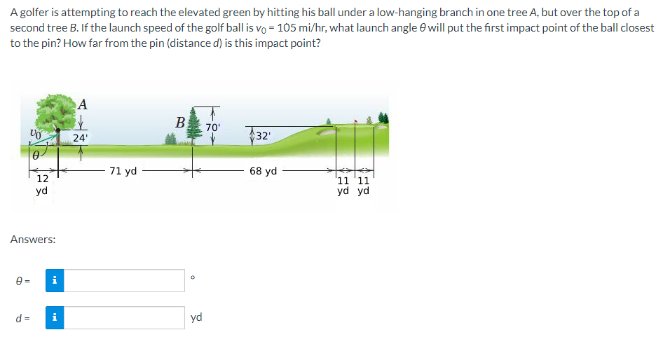 A golfer is attempting to reach the elevated green by hitting his ball under a low-hanging branch in one tree A, but over the top of a
second tree B. If the launch speed of the golf ball is vo= 105 mi/hr, what launch angle will put the first impact point of the ball closest
to the pin? How far from the pin (distance d) is this impact point?
VO
0 =
d=
0-
12
Answers:
yd
i
MI
A
24'
71 yd
B
yd
70'
32'
68 yd
11 '11
yd yd