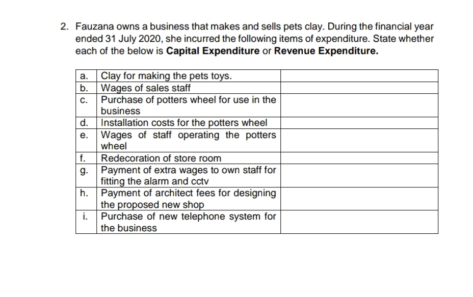 2. Fauzana owns a business that makes and sells pets clay. During the financial year
ended 31 July 2020, she incurred the following items of expenditure. State whether
each of the below is Capital Expenditure or Revenue Expenditure.
a. Clay for making the pets toys.
b. Wages of sales staff
Purchase of potters wheel for use in the
business
C.
d. Installation costs for the potters wheel
e. Wages of staff operating the potters
wheel
Redecoration of store room
Payment of extra wages to own staff for
f.
g.
fitting the alarm and cctv
Payment of architect fees for designing
the proposed new shop
Purchase of new telephone system for
the business
