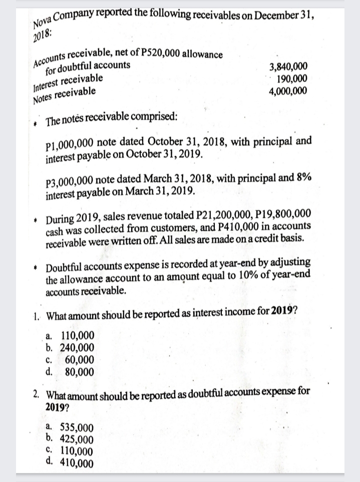 Accounts receivable, net of P520,000 allowance
va Company reported the following receivables on December 31,
2018:
for doubtful accounts
Interest receivable
Notes receivable
3,840,000
190,000
4,000,000
• The notës receivable comprised:
P1.000,000 note dated October 31, 2018, with principal and
interest payable on October 31, 2019.
P3.000,000 note dated March 31, 2018, with principal and 8%
interest payable on March 31, 2019.
• During 2019, sales revenue totaled P21,200,000, P19,800,000
cash was collected from customers, and P410,000 in accounts
receivable were written off. All sales are made on a credit basis.
• Doubtful accounts expense is recorded at year-end by adjusting
the allowance account to an amount equal to 10% of year-end
accounts receivable.
1. What amount should be reported as interest income for 2019?
а. 110,000
b. 240,000
60,000
d.
с.
80,000
2. What amount should be reported as doubtful accounts expense for
2019?
a. 535,000
b. 425,000
c. 110,000
d. 410,000
