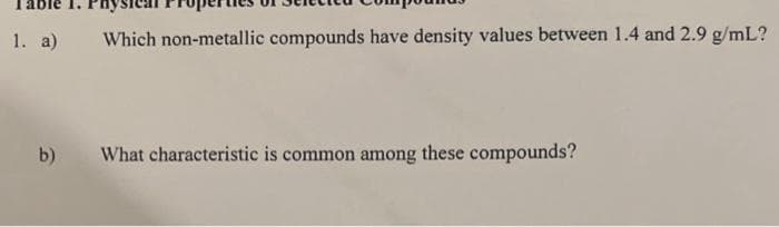 1. a)
Which non-metallic compounds have density values between 1.4 and 2.9 g/mL?
b) What characteristic is common among these compounds?