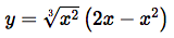 y = √x² (2x - x²)