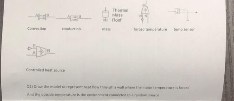 Thermal
Mass
Roof
conduction
Convection
mass
forced temperature
temp sensor
Controlled heat source
Q1) Draw the model to represent heat flow through a wall where the inside temperature is forced
And the outside temperature is the environment connected to a random source