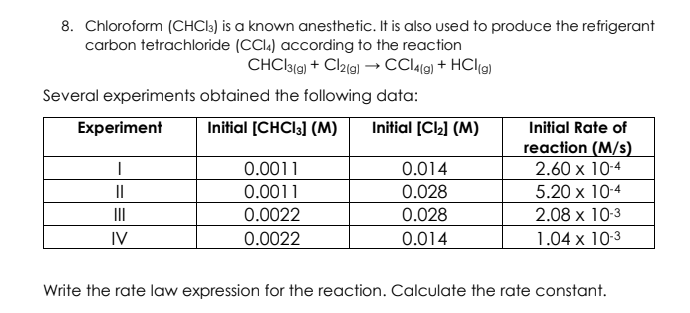 8. Chloroform (CHCI3) is a known anesthetic. It is alsO used to produce the refrigerant
carbon tetrachloride (CCl.) according to the reaction
CHCI3(g) + Cl2ia) →CCIA(0) + HCl(g)
Several experiments obtained the following data:
Experiment
Initial [CHCI3] (M)
Initial [Cl] (M)
Initial Rate of
reaction (M/s)
2.60 x 10-4
0.0011
0.014
II
0.0011
0.028
5.20 x 10-4
II
0.0022
0.028
2.08 x 10-3
IV
0.0022
0.014
1.04 x 10-3
Write the rate law expression for the reaction. Calculate the rate constant.
