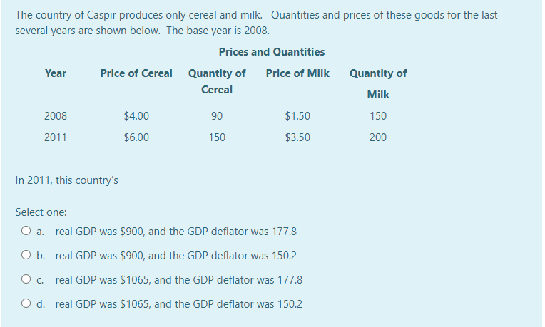 The country of Caspir produces only cereal and milk. Quantities and prices of these goods for the last
several years are shown below. The base year is 2008.
Prices and Quantities
Year
Price of Cereal Quantity of
Price of Milk
Quantity of
Cereal
Milk
2008
$4.00
90
$1.50
150
2011
$6.00
150
$3.50
200
In 2011, this country's
Select one:
O a. real GDP was $900, and the GDP deflator was 177.8
O b. real GDP was $900, and the GDP deflator was 150.2
O c. real GDP was $1065, and the GDP deflator was 177.8
O d. real GDP was $1065, and the GDP deflator was 150.2
