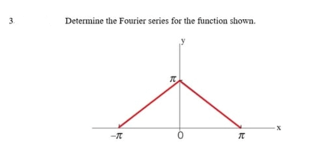 3.
Determine the Fourier series for the function shown.
-T
