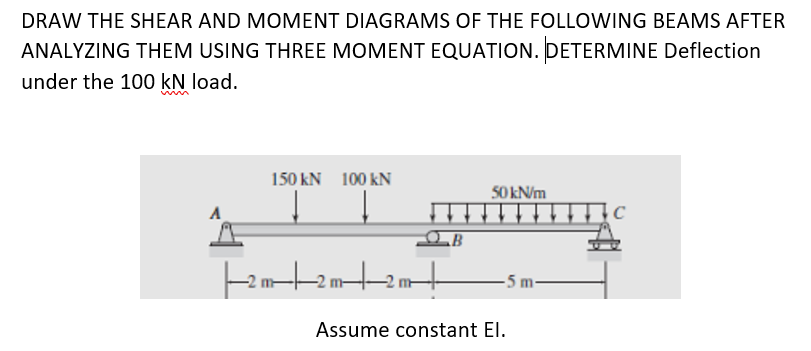 DRAW THE SHEAR AND MOMENT DIAGRAMS OF THE FOLLOWING BEAMS AFTER
ANALYZING THEM USING THREE MOMENT EQUATION. DETERMINE Deflection
under the 100 kN load.
150 kN 100 kN
50 kN/m
A
-5 m-
Assume constant El.
