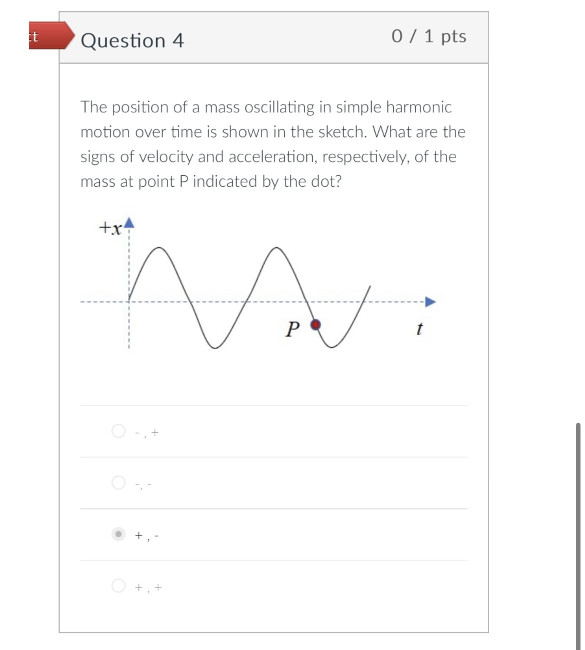 Et
Question 4
0/1 pts
The position of a mass oscillating in simple harmonic
motion over time is shown in the sketch. What are the
signs of velocity and acceleration, respectively, of the
mass at point P indicated by the dot?
+x
+
P