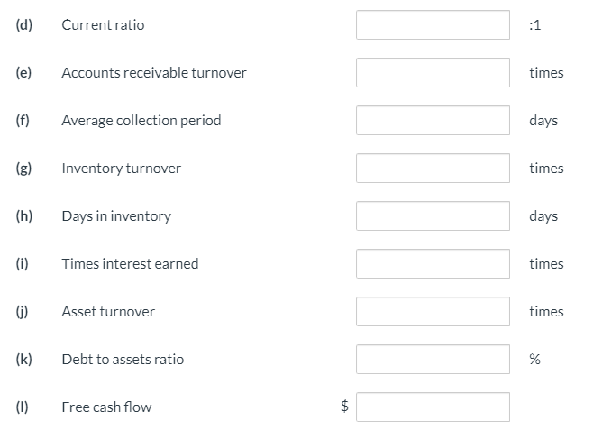 (d)
Current ratio
:1
(e)
Accounts receivable turnover
times
(f)
Average collection period
days
(g)
Inventory turnover
times
(h)
Days in inventory
days
(i)
Times interest earned
times
(j)
Asset turnover
times
(k)
Debt to assets ratio
(1)
Free cash flow
$
