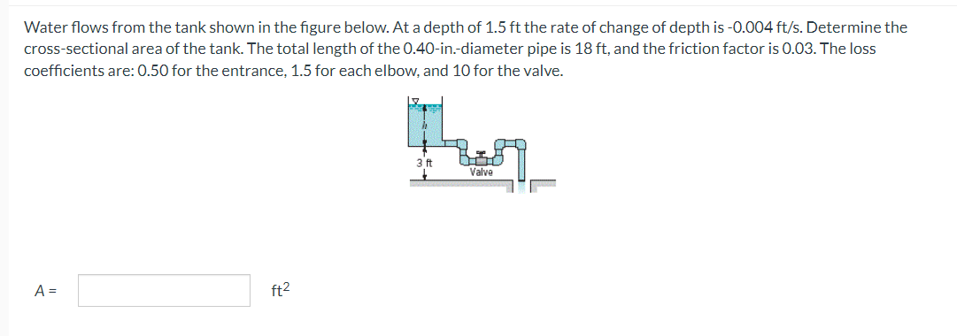 Water flows from the tank shown in the figure below. At a depth of 1.5 ft the rate of change of depth is -0.004 ft/s. Determine the
cross-sectional area of the tank. The total length of the 0.40-in.-diameter pipe is 18 ft, and the friction factor is 0.03. The loss
coefficients are: 0.50 for the entrance, 1.5 for each elbow, and 10 for the valve.
A =
ft²
3 ft
G
Valve