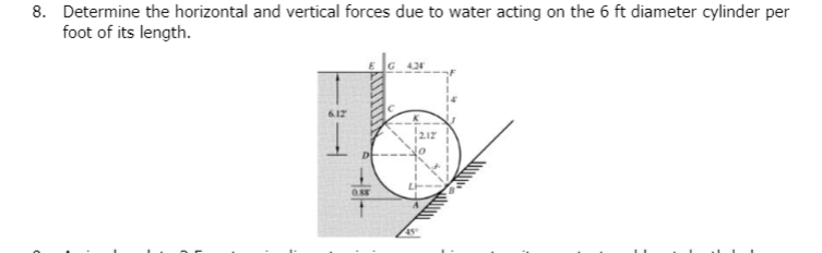 8. Determine the horizontal and vertical forces due to water acting on the 6 ft diameter cylinder per
foot of its length.
6.12
0.85