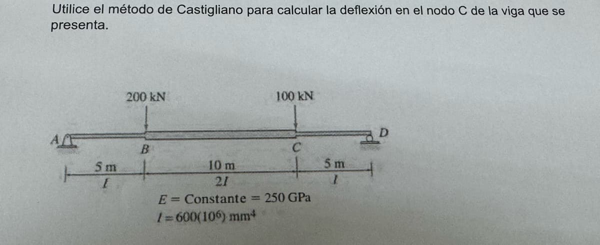 Utilice el método de Castigliano para calcular la deflexión en el nodo C de la viga que se
presenta.
200 kN
100 kN
A
5 m
I
B
C
10 m
21
5 m
I
E = Constante = 250 GPa
/=600(106) mm*