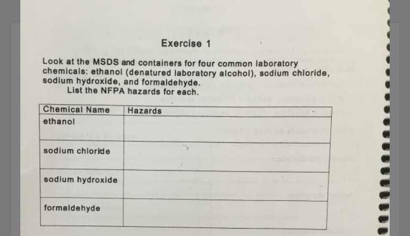 Exercise 1
Look at the MSDS and containers for four common laboratory
chemicals: ethanol (denatured laboratory alcohol), sodium chloride,
sodium hydroxide, and formaldehyde.
List the NFPA hazards for each.
Chemical Name
Hazards
ethanol
sodium chloride
sodium hydroxide
formaldehyde
