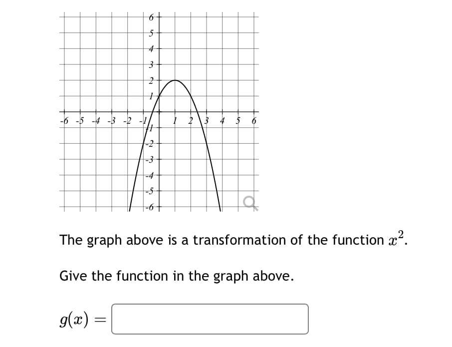 6
5
4
3
2
1
1 2
3
4 5 6
-2
-3
-6-5-4-3-2-11
-4
-5
The graph above is a transformation of the function x².
Give the function in the graph above.
g(x) =