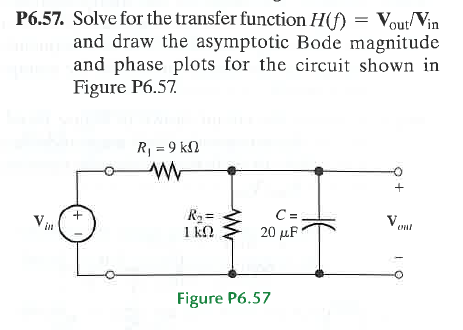 P6.57. Solve for the transfer function H(f) = Vout Vin
and draw the asymptotic Bode magnitude
and phase plots for the circuit shown in
Figure P6.57.
R₁ = 9 k
ww
Vin
+
R₁₁ =
ΙΚΩ
C =
20 μF
Figure P6.57
*