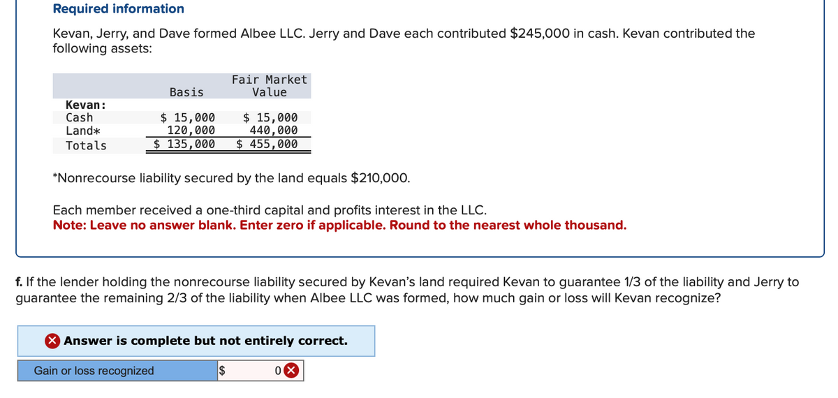 Required information
Kevan, Jerry, and Dave formed Albee LLC. Jerry and Dave each contributed $245,000 in cash. Kevan contributed the
following assets:
Kevan:
Cash
Land*
Totals
Basis
Fair Market
Value
$ 15,000
120,000
$ 15,000
440,000
$ 135,000 $ 455,000
*Nonrecourse liability secured by the land equals $210,000.
Each member received a one-third capital and profits interest in the LLC.
Note: Leave no answer blank. Enter zero if applicable. Round to the nearest whole thousand.
f. If the lender holding the nonrecourse liability secured by Kevan's land required Kevan to guarantee 1/3 of the liability and Jerry to
guarantee the remaining 2/3 of the liability when Albee LLC was formed, how much gain or loss will Kevan recognize?
X Answer is complete but not entirely correct.
Gain or loss recognized
$
0X